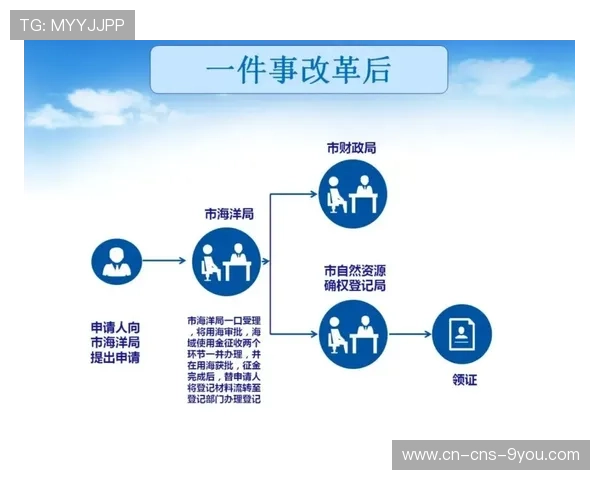 公共资源向体育赛事开放扩容 审批流程纳入“高效办成一件事”